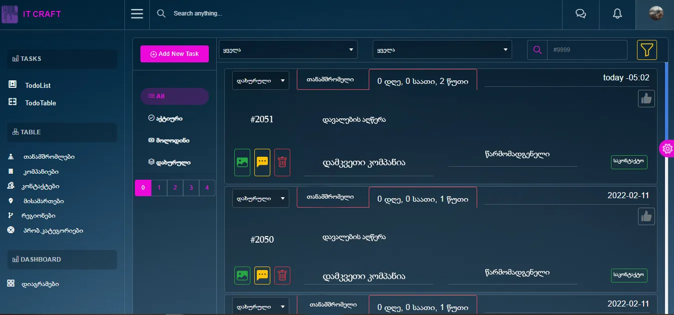 Task Management